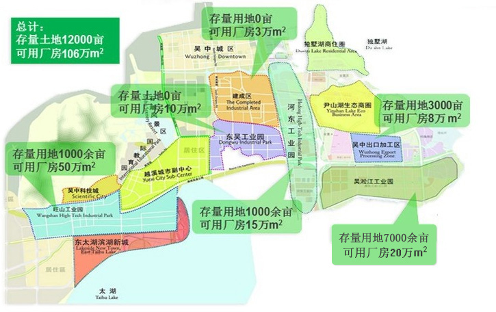 吴中经济开发区 吴中经济开发区