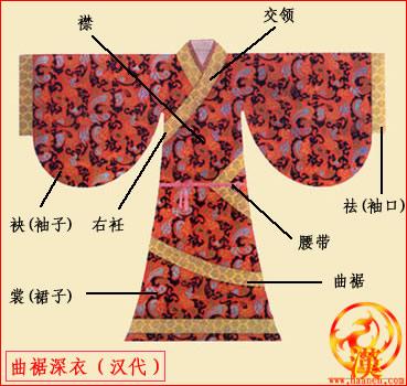 右衽
