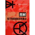 图解电子电器维修技术要诀