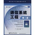 通信系统工程