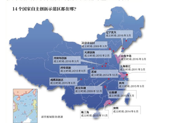 国家自主创新示範区