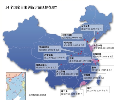 国家自主创新示範区 国家自主创新示範区