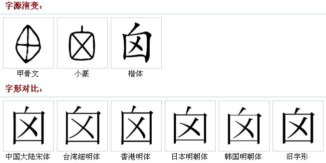 字源字形 字源字形