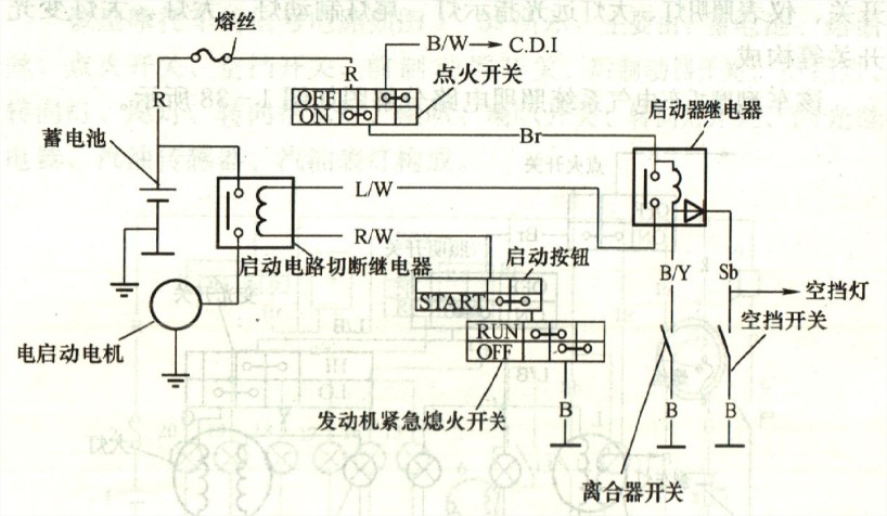 电路与系统(电子科学)