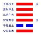同人卦 同人卦