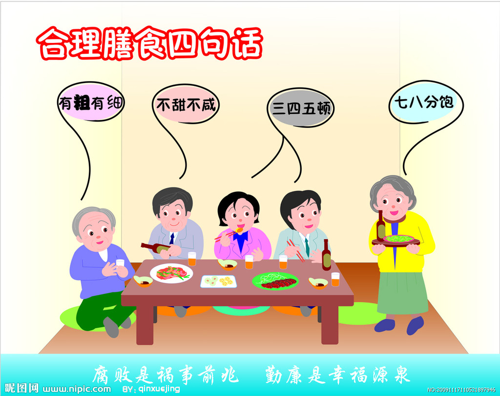 合理膳食 合理膳食