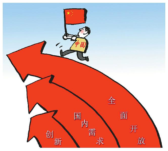 经济建设