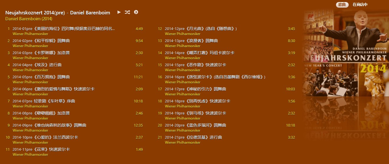2014年维也纳新年音乐会 2014年维也纳新年音乐会