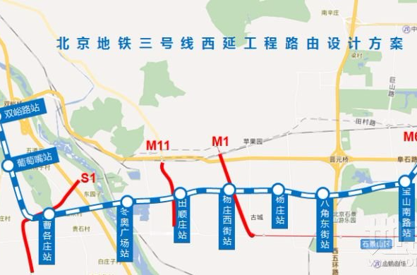北京捷运3号线