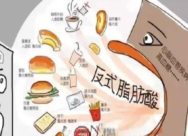 人造反式脂肪(反式人造脂肪)