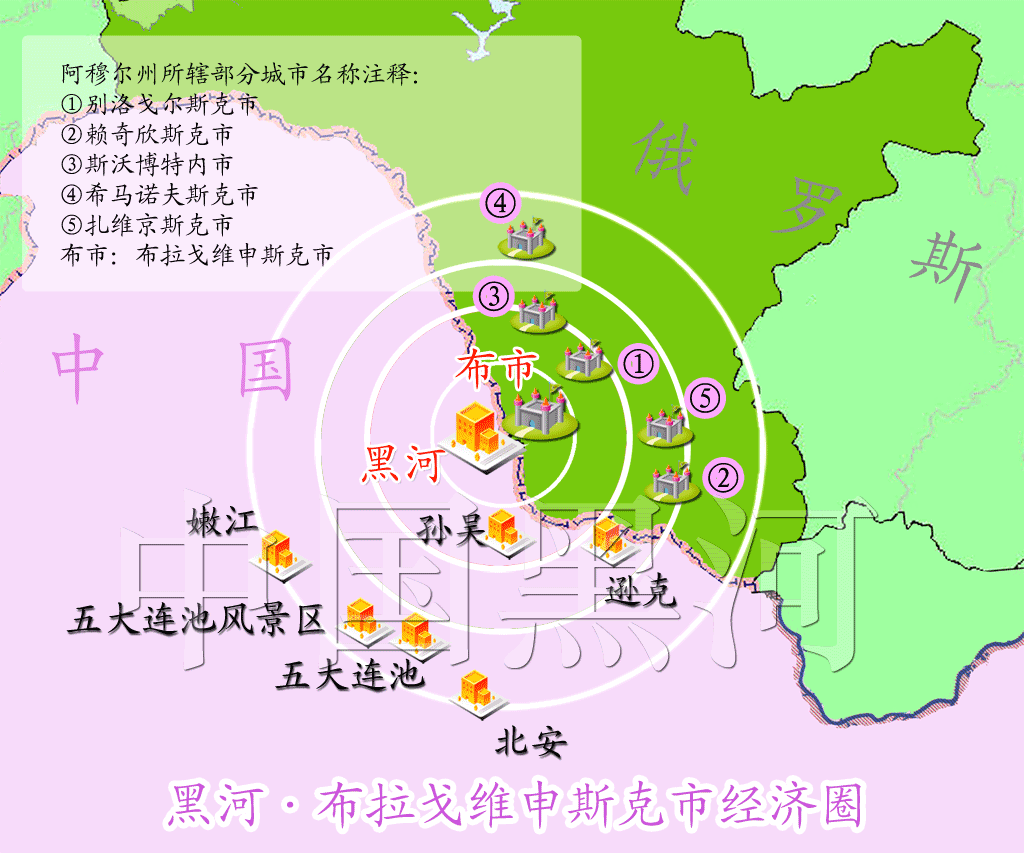 经济圈 经济圈