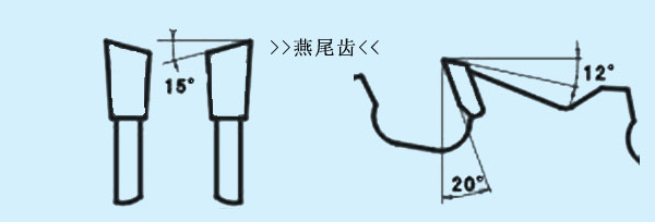 防反弹燕尾齿