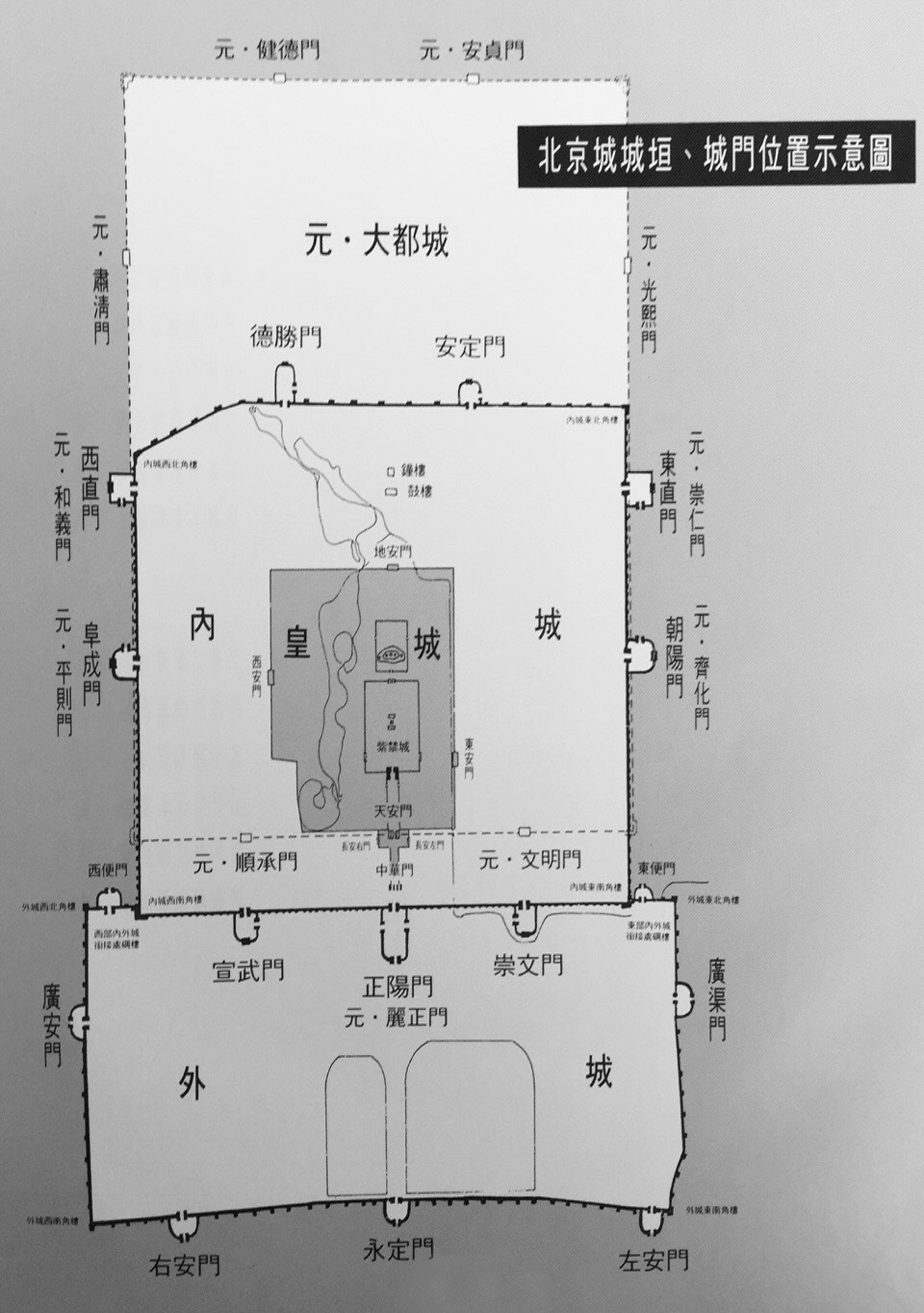 结构特点 结构特点