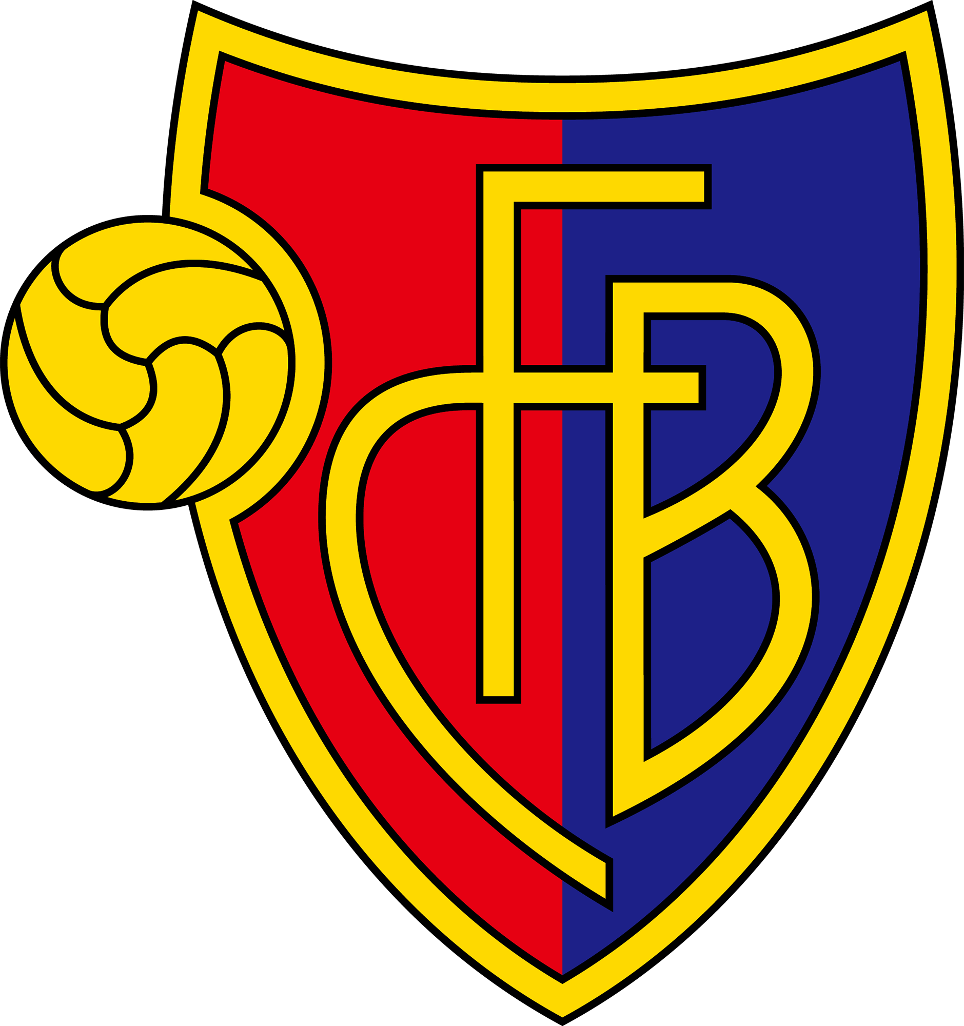 FCB(巴塞尔足球俱乐部)