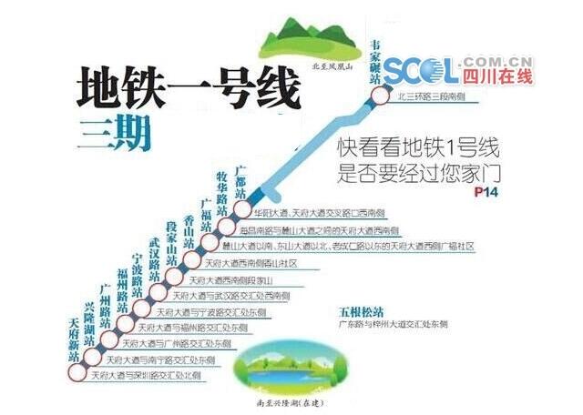 武汉路站
