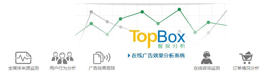 理论分析图 理论分析图