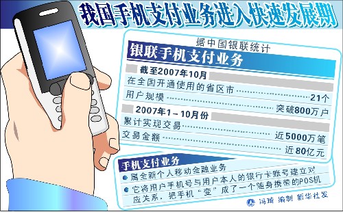 新型支付手段 新型支付手段