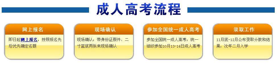 湖南中医药大学成人教育学院 湖南中医药大学成人教育学院