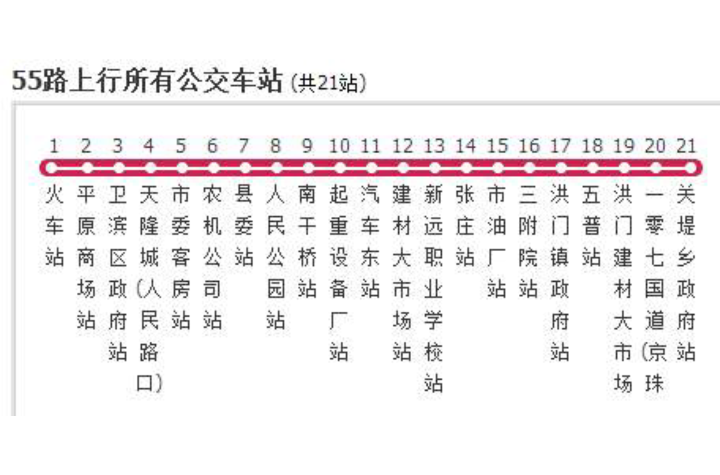 新乡公交55路