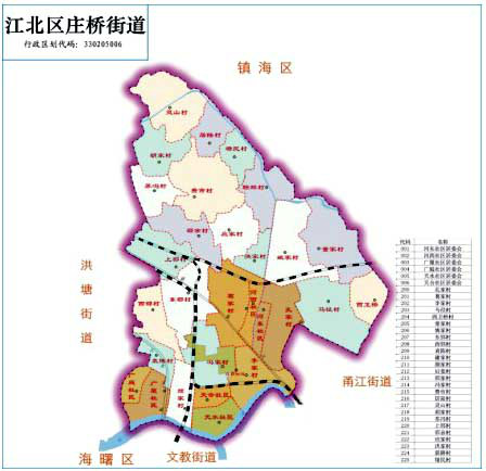 庄桥街道 庄桥街道