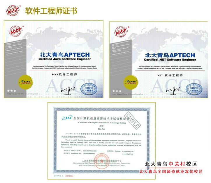ACCP软体工程师 ACCP软体工程师