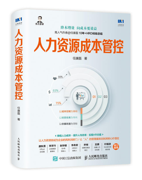 人力资源成本管控