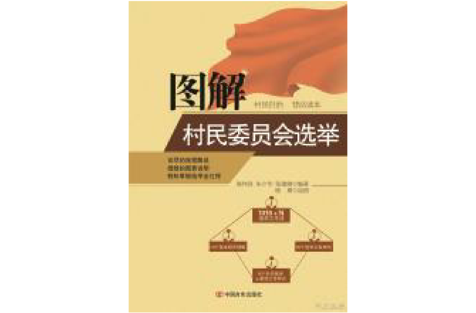 图解村民委员会选举