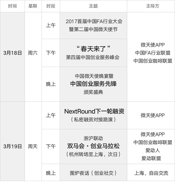 2017第四届中国创业服务峰会 2017第四届中国创业服务峰会