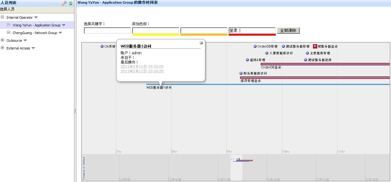 网路配置管家 网路配置管家