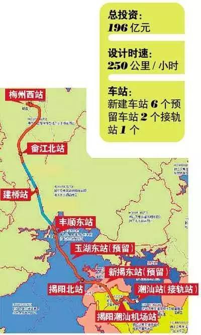 梅汕高铁各站点 梅汕高铁各站点