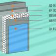 土木建筑材料