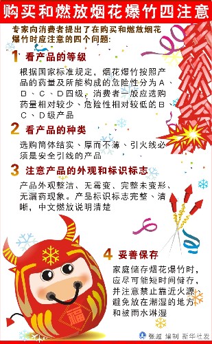 购买燃放爆竹注意事项 购买燃放爆竹注意事项