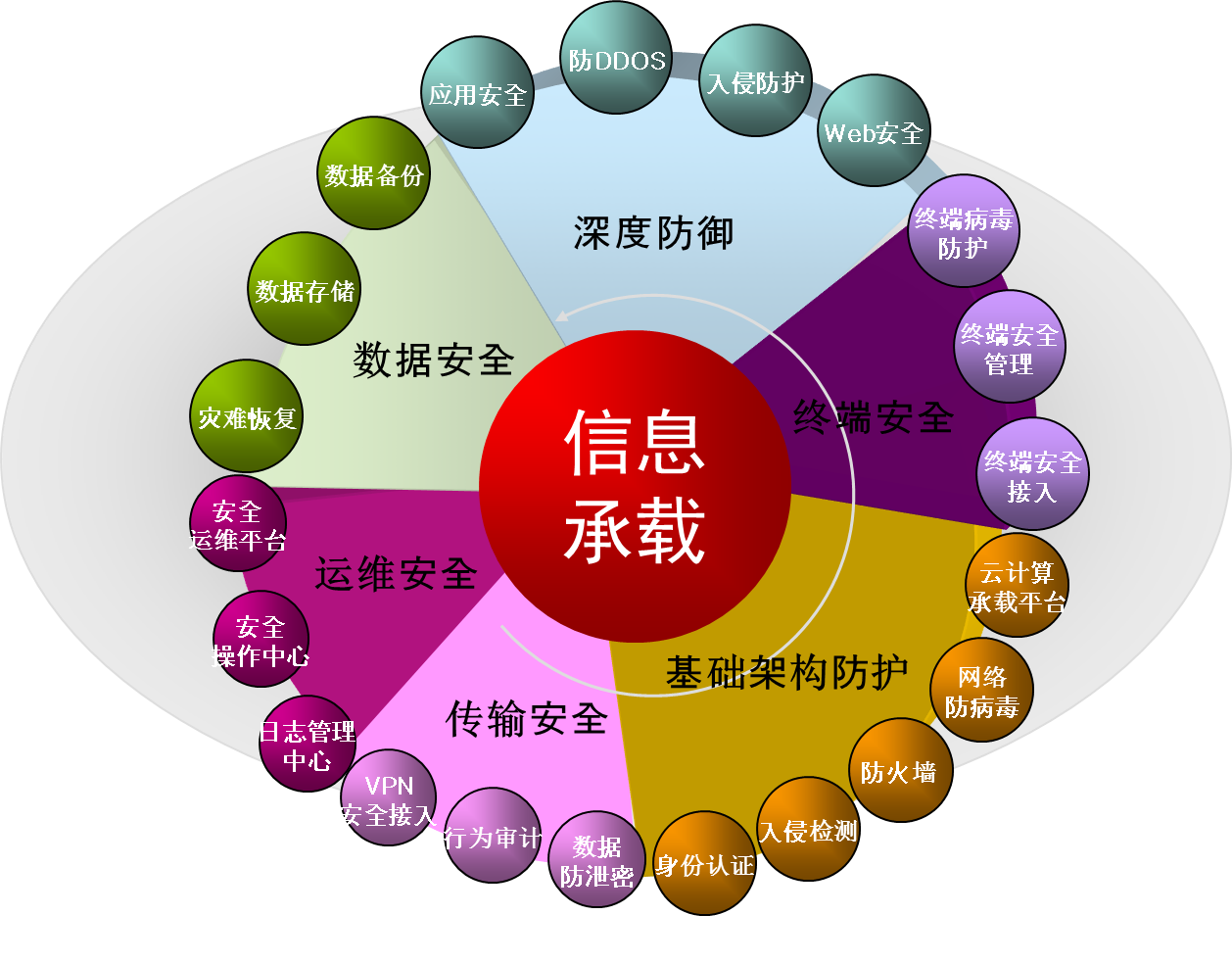 深圳市奥怡轩实业有限公司