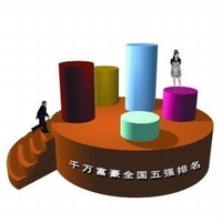 群邑智库 群邑智库