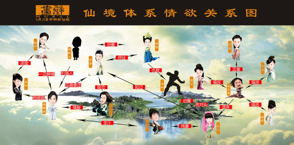 画壁(2011年邓超主演古装奇幻电影) 画壁(2011年邓超主演古装奇幻电影)