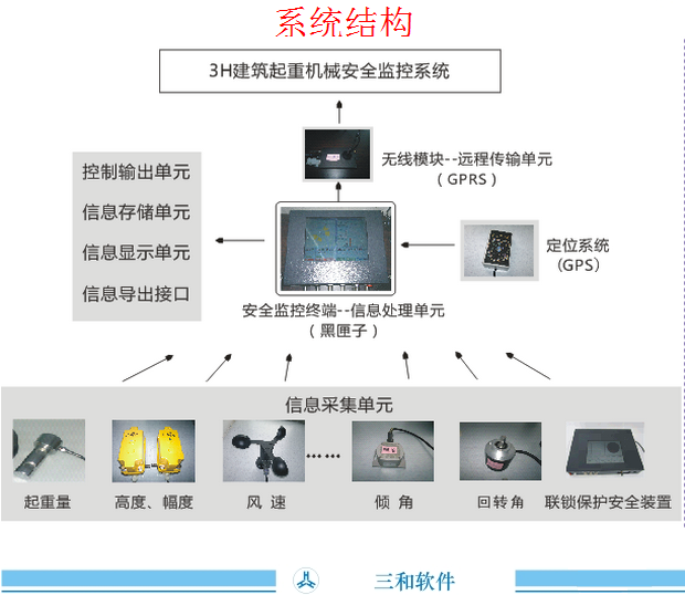 广州粤建三和软体股份有限公司 广州粤建三和软体股份有限公司
