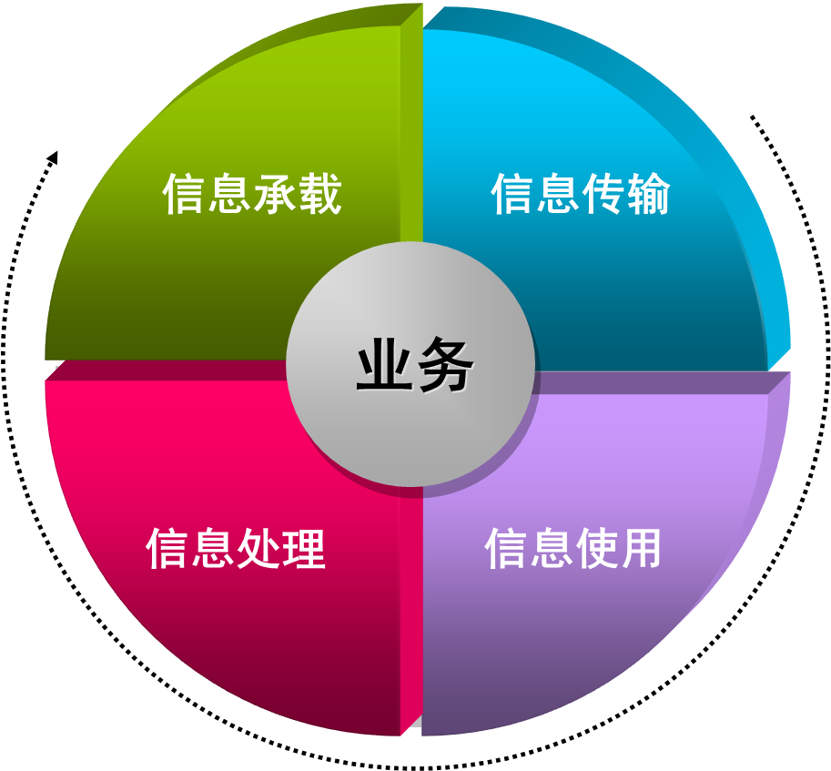 深圳市奥怡轩实业有限公司