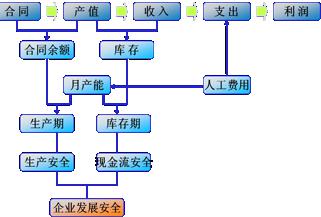 陈阳 陈阳