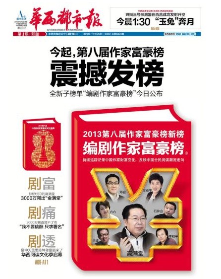 中国编剧作家富豪榜