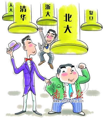 高校造富榜 高校造富榜