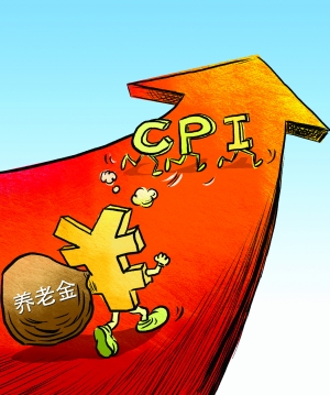养老金图示 养老金图示
