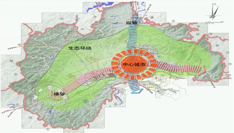 域(计算机辞彙) 域(计算机辞彙)