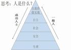 无层次理论 无层次理论