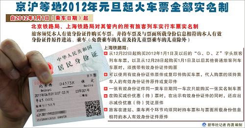 京沪等地2012年元旦起火车票全部实名制 京沪等地2012年元旦起火车票全部实名制