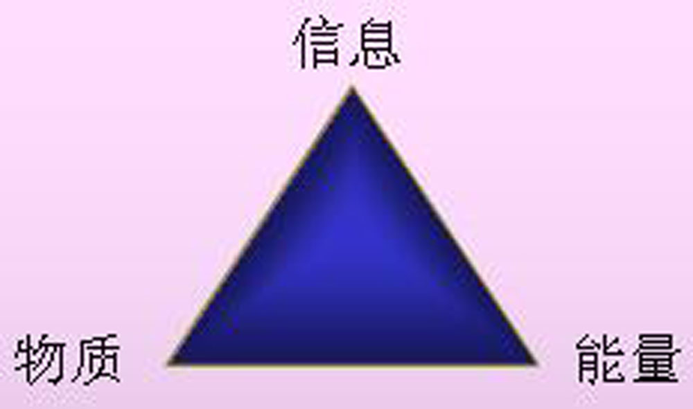 资源三角形 资源三角形
