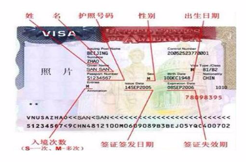 美国个人旅游签证