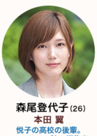 校阅女孩河野悦子