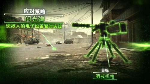 哨戒机枪 哨戒机枪