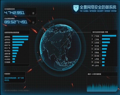 计算机系统安全