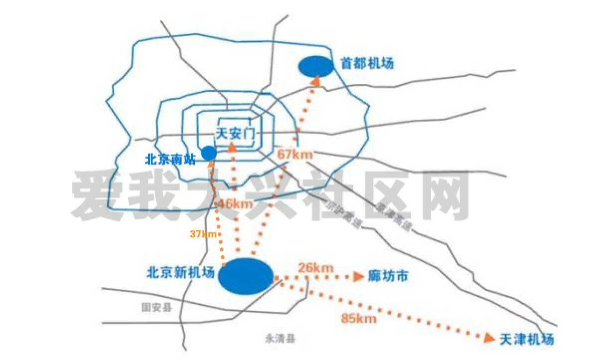 北京大兴国际机场